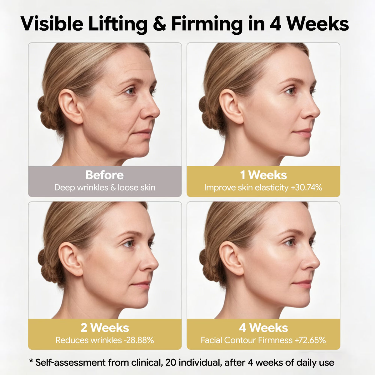 Face Moisturizer anti Aging Cream 