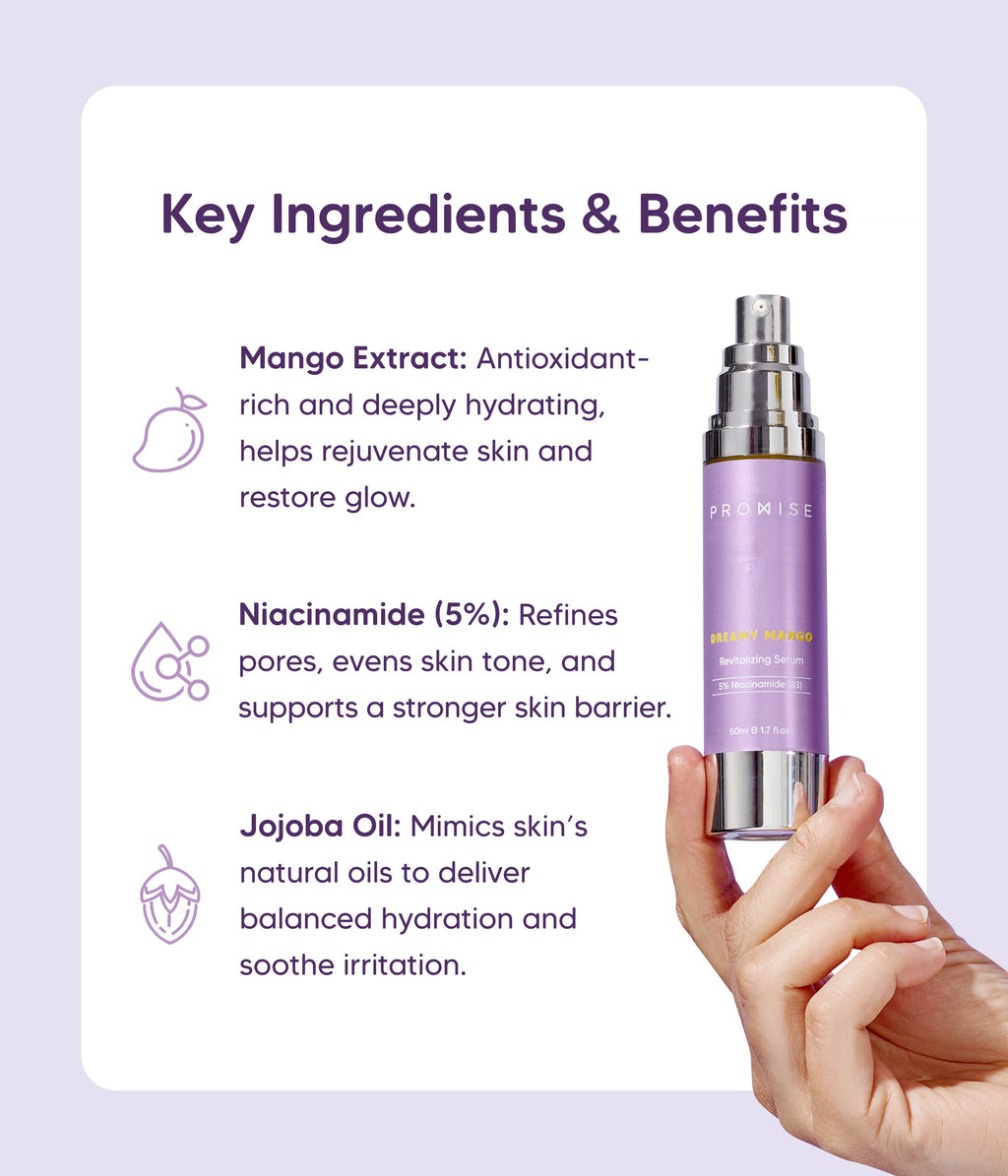 Dreamy Mango Niacinamide Serum