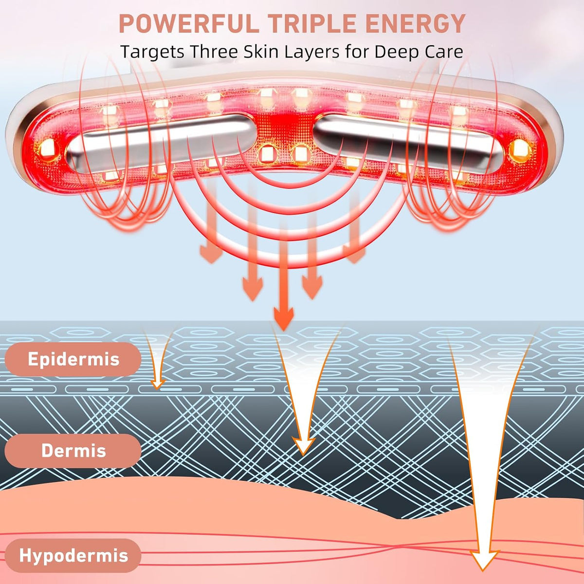 Micro-Current Face Beauty Device