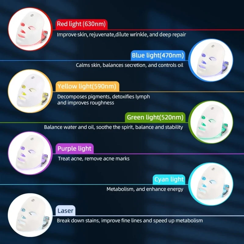 Glowthera™ 7-Color LED Light 